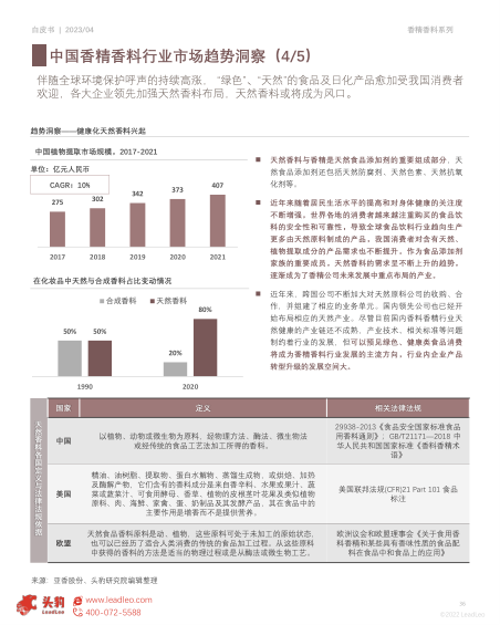 报告页面36