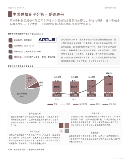 报告页面41