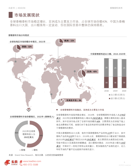 报告页面8