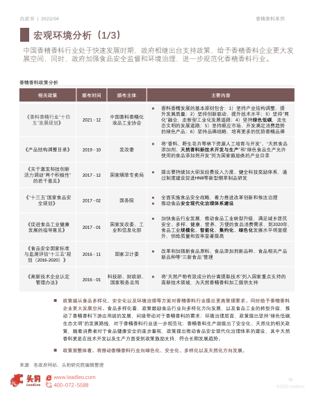 报告页面10