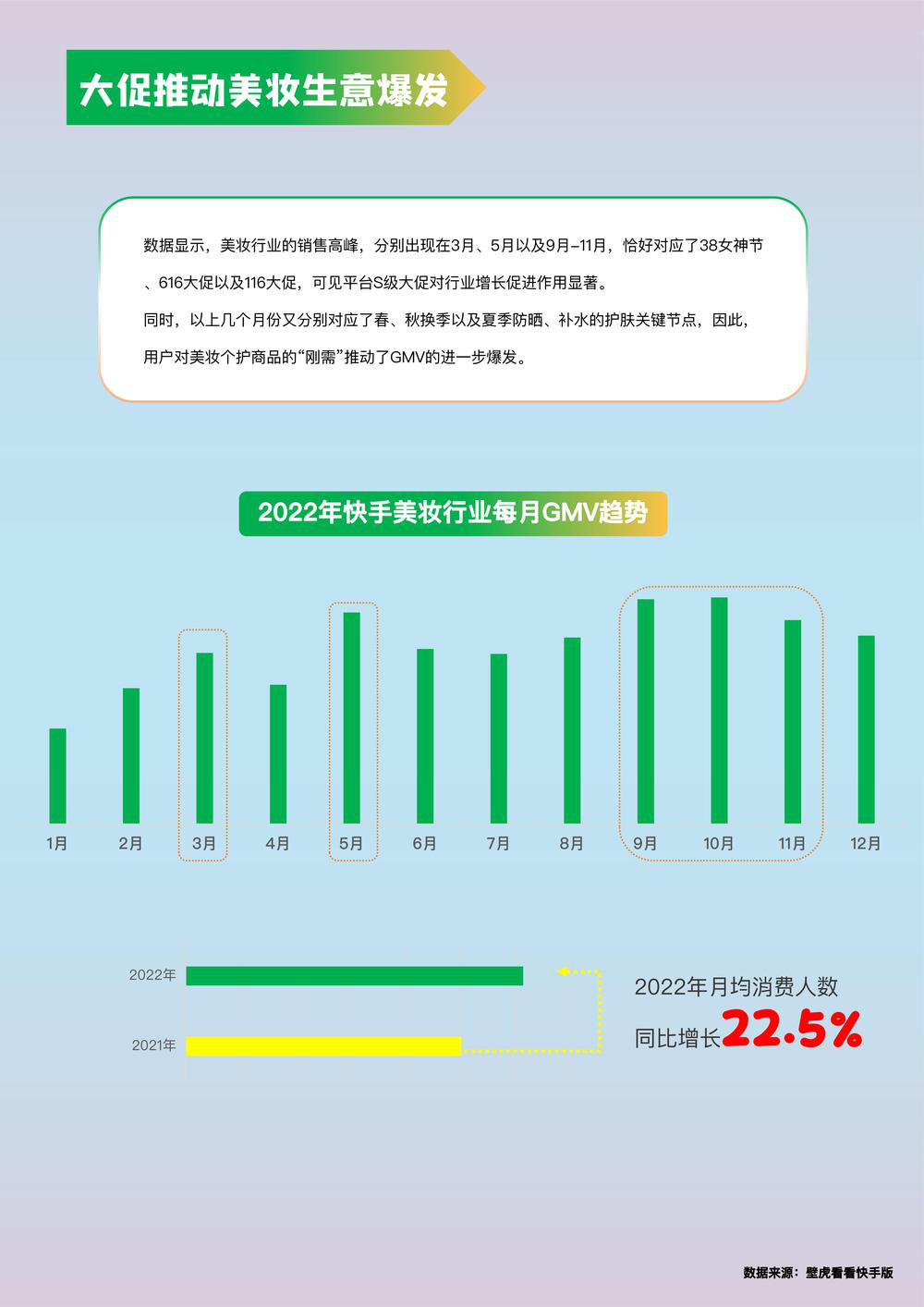 报告页面11