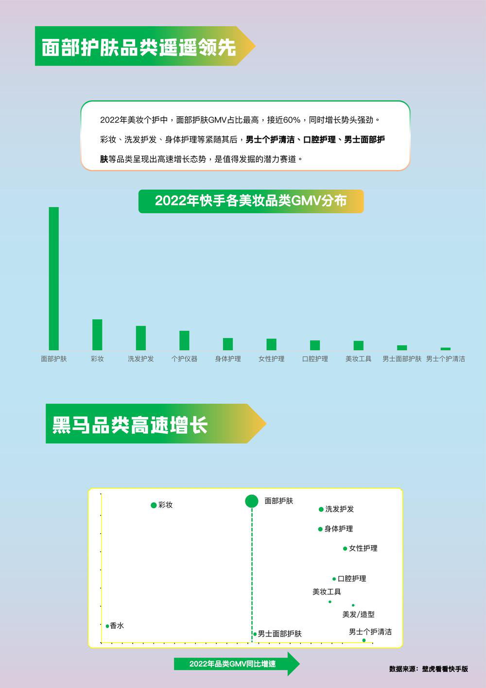 报告页面12