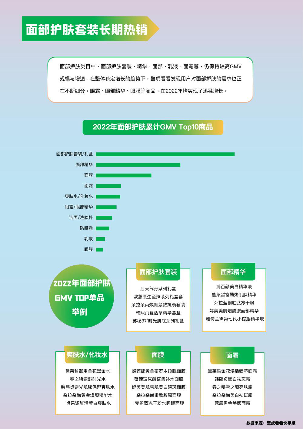 报告页面13