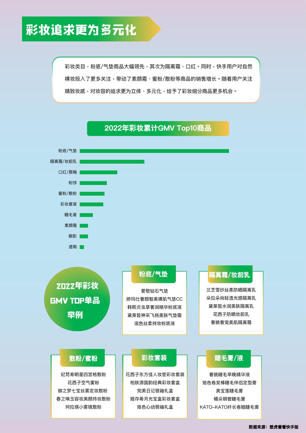 报告页面15