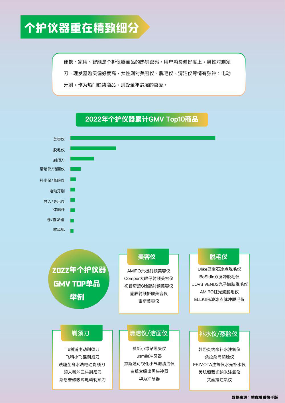 报告页面17