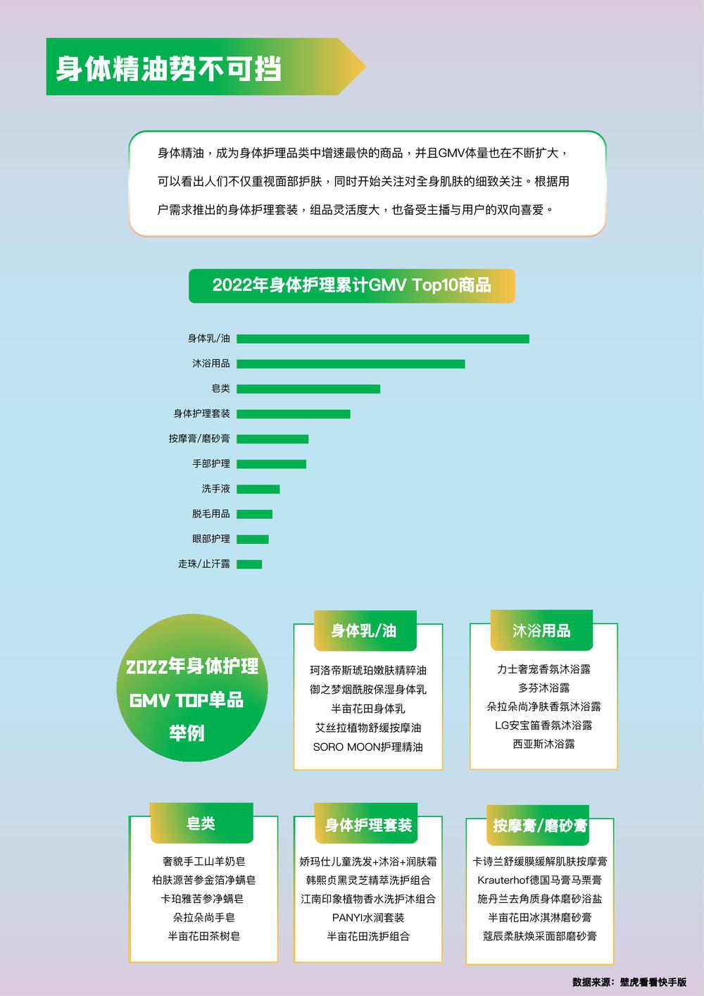 报告页面19