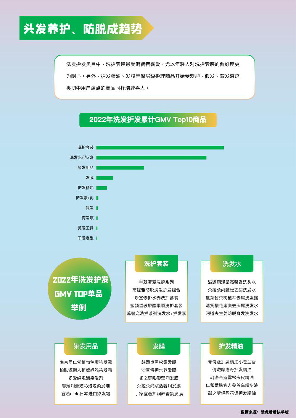 报告页面21