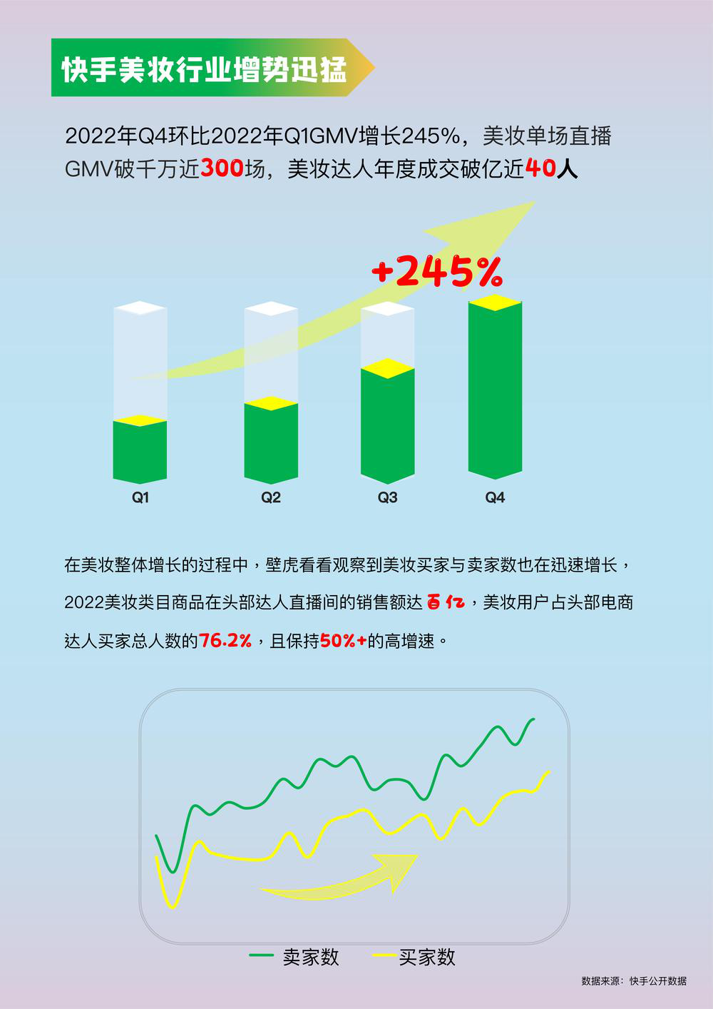 报告页面6