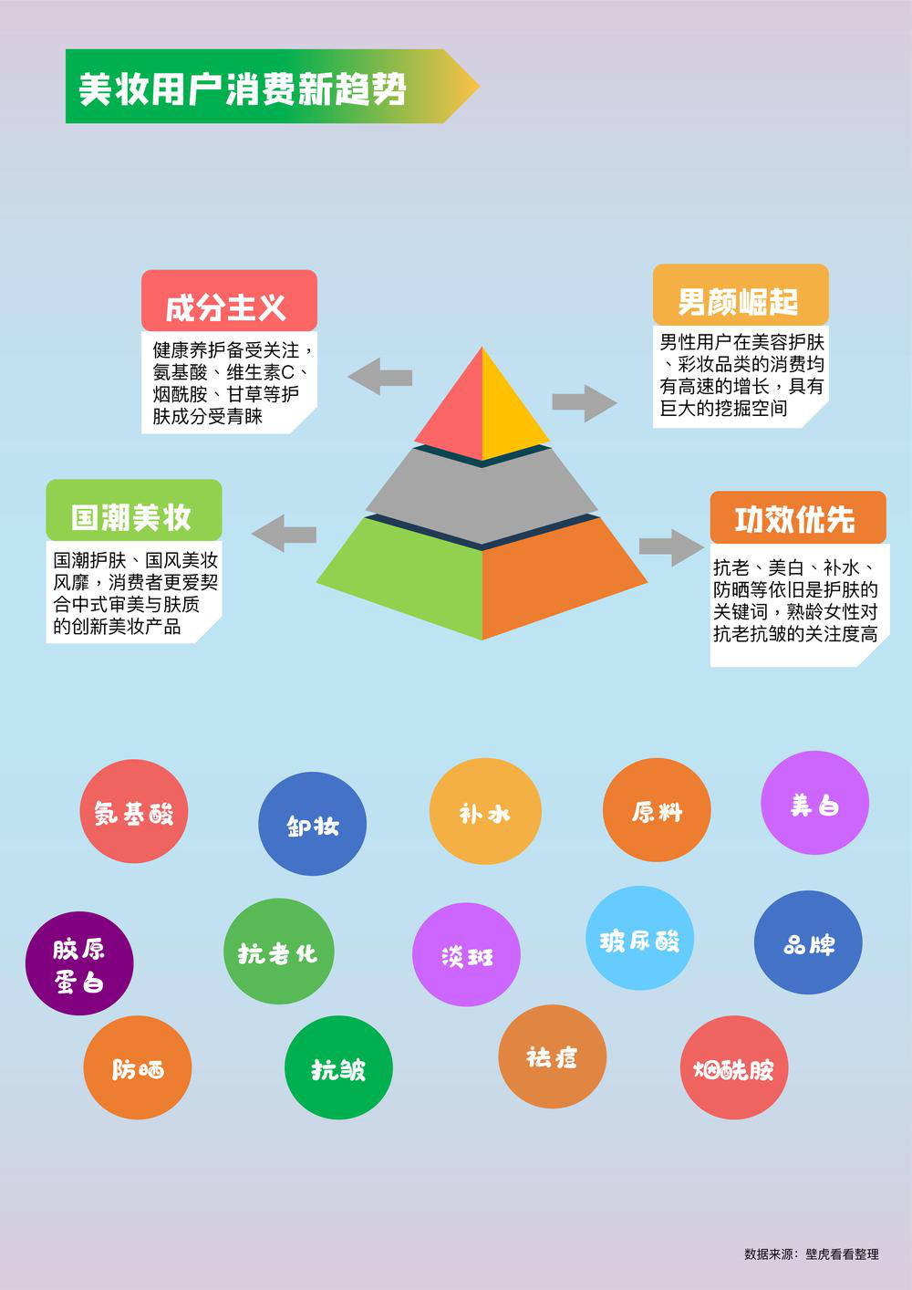 报告页面9