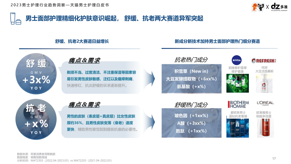 报告页面17