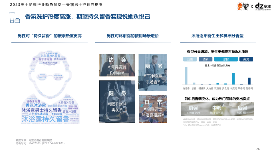 报告页面26