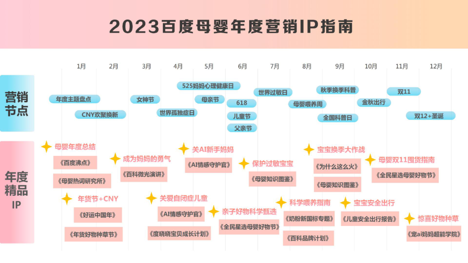 报告页面26