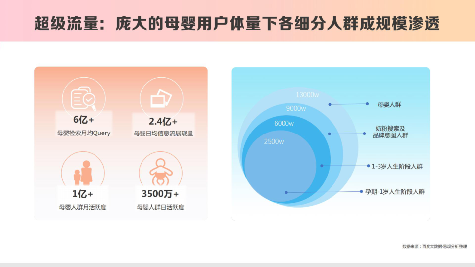 报告页面5