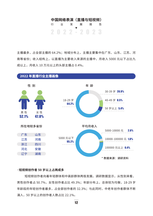 报告页面19