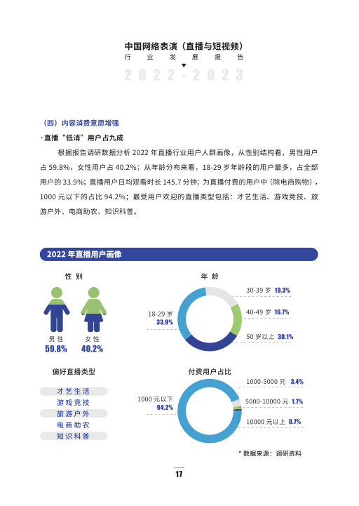 报告页面24