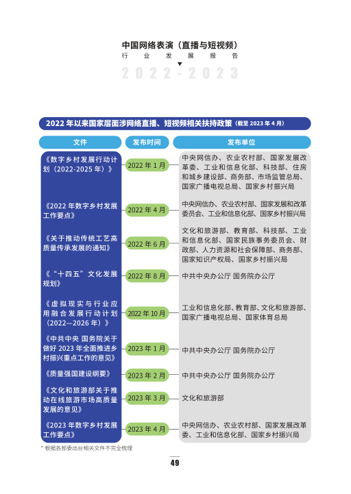 报告页面56