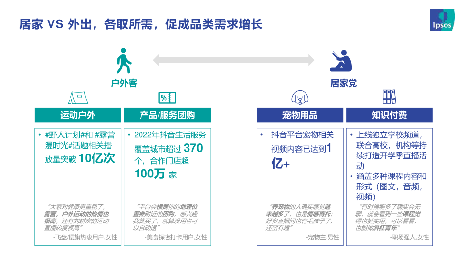 报告页面12