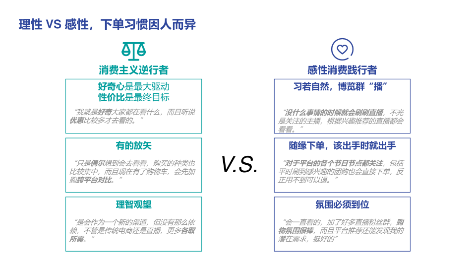 报告页面13