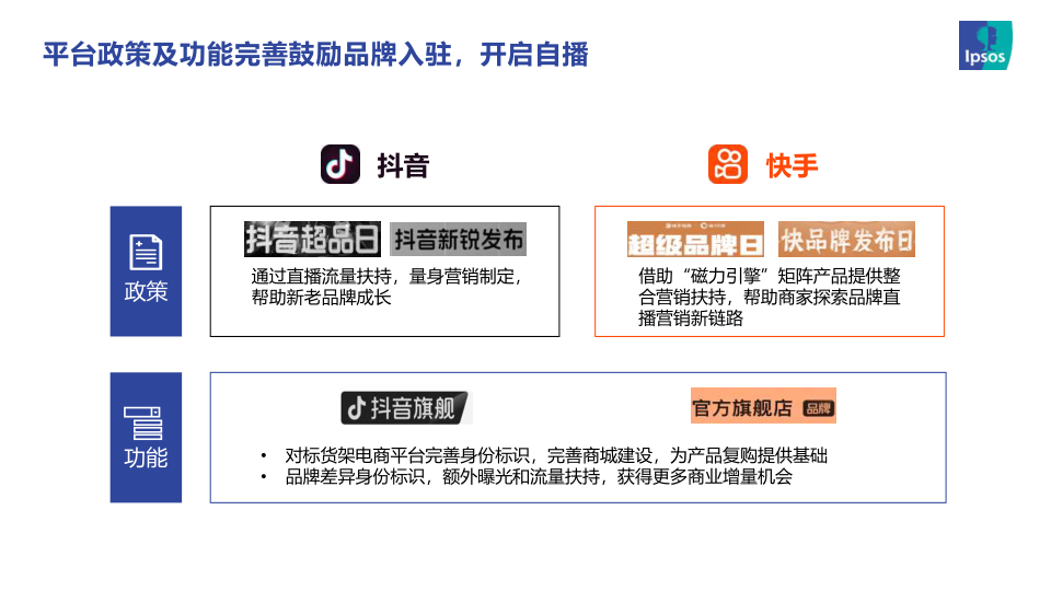 报告页面15