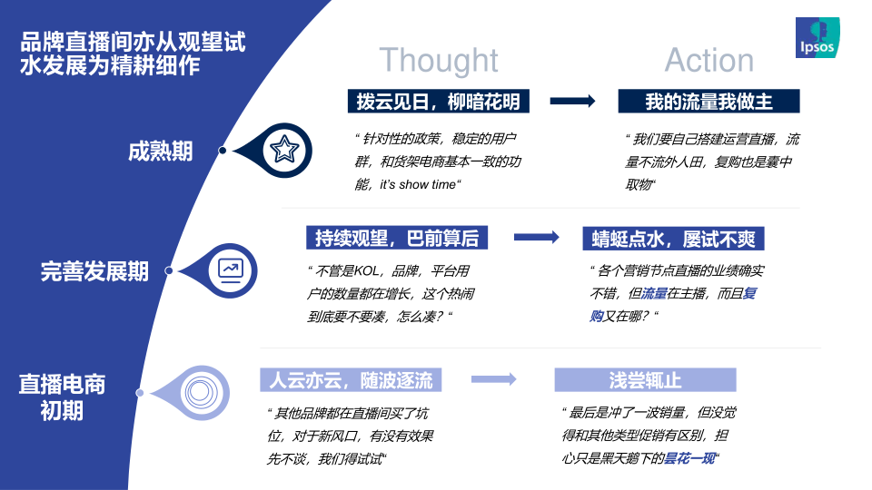 报告页面16