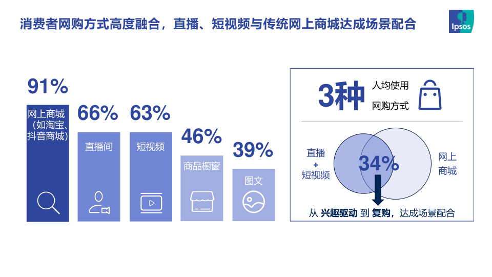 报告页面4