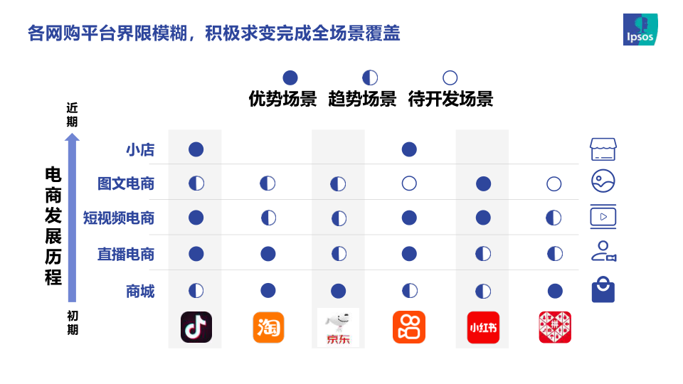 报告页面5