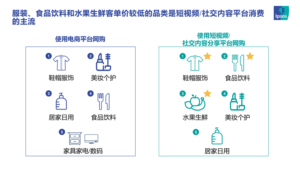 报告页面8