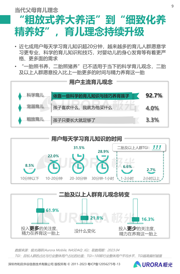 报告页面9