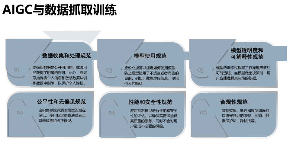 报告页面133