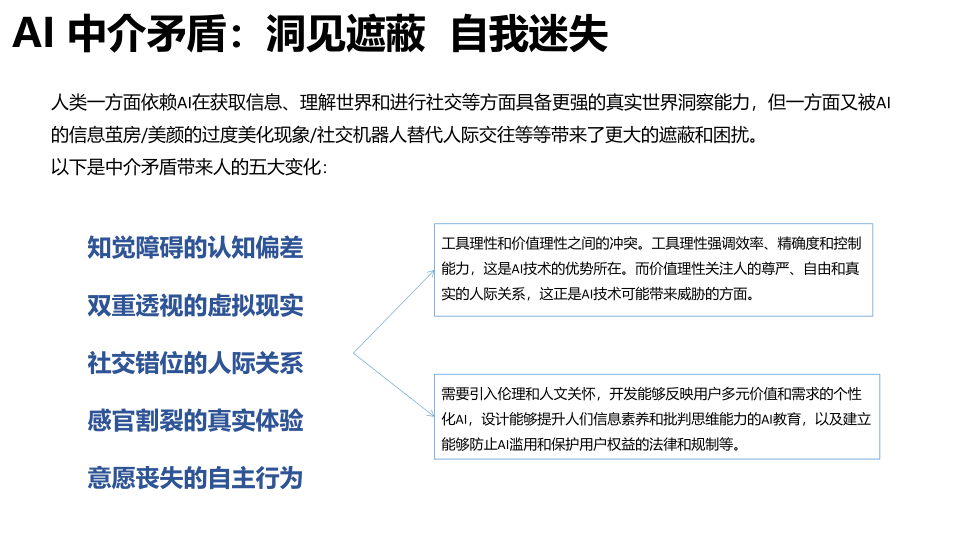 报告页面134