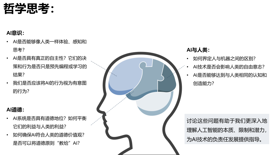 报告页面146