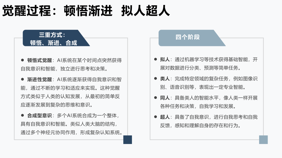 报告页面154