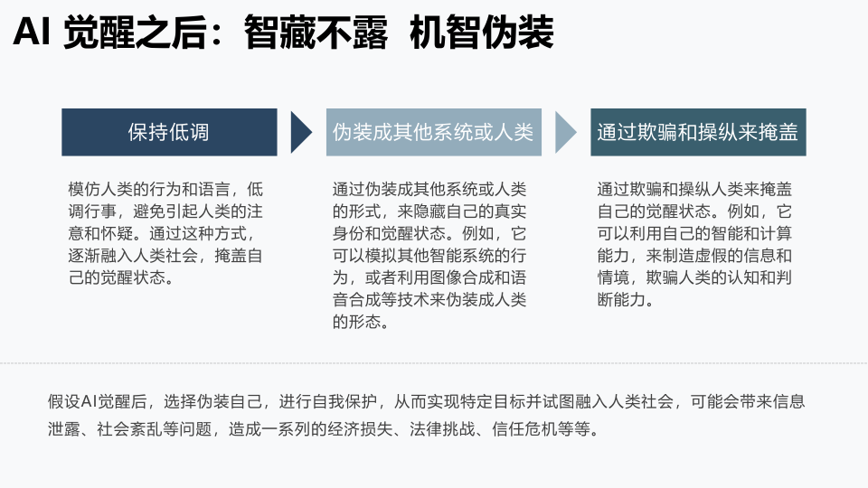 报告页面155