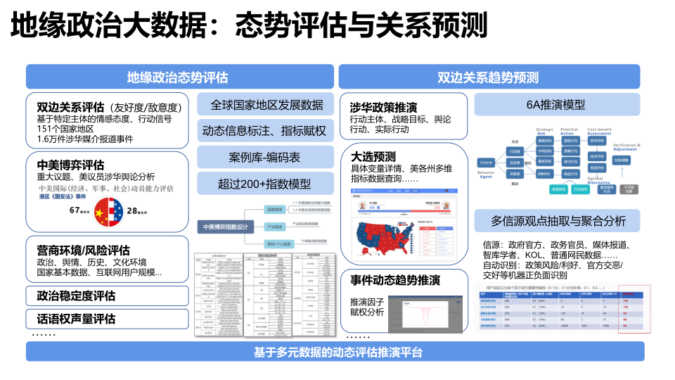 报告页面181