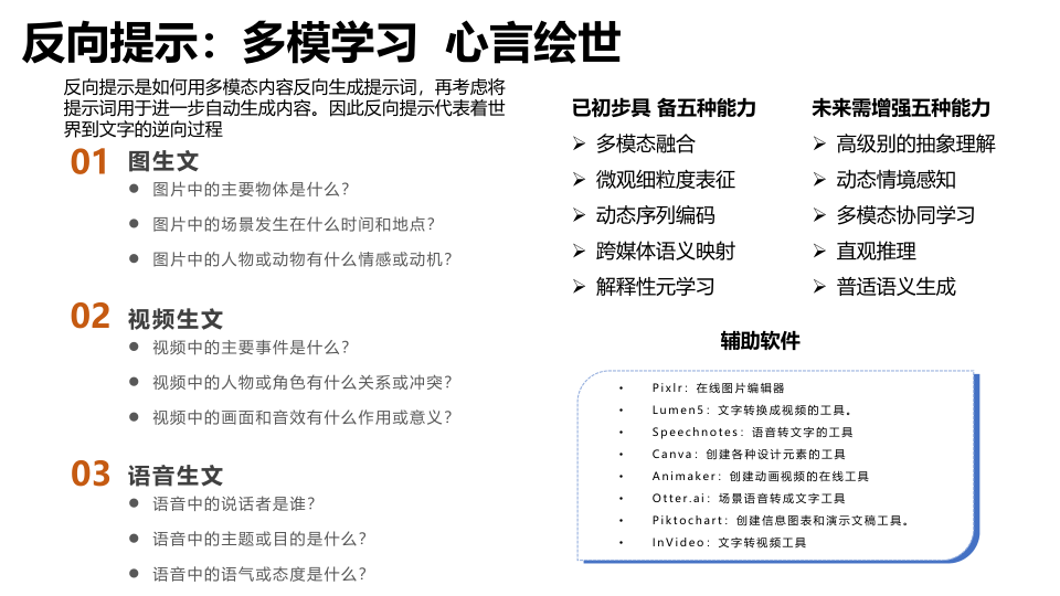 报告页面20