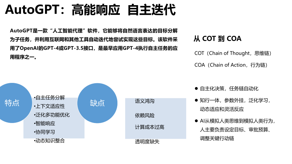 报告页面46