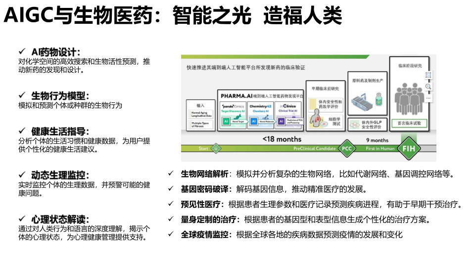 报告页面55