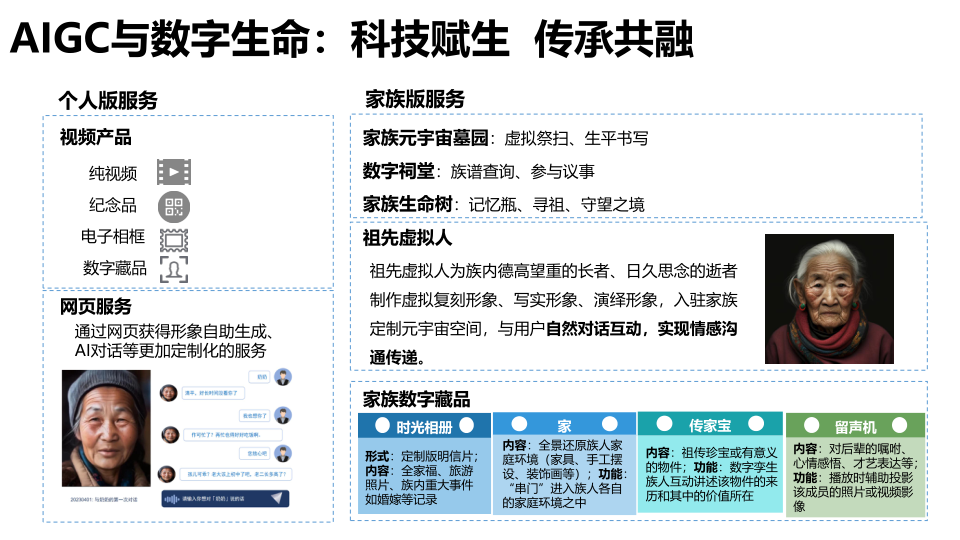 报告页面70