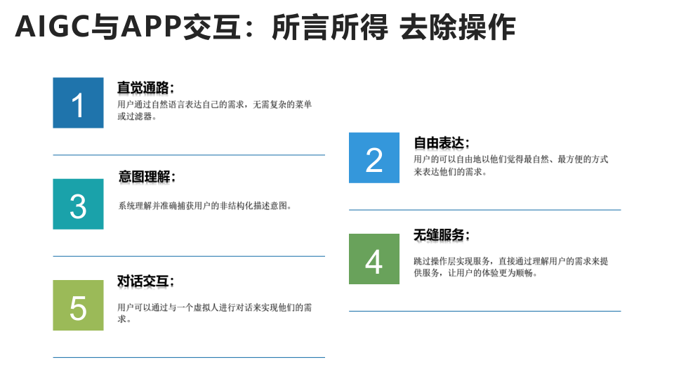 报告页面82