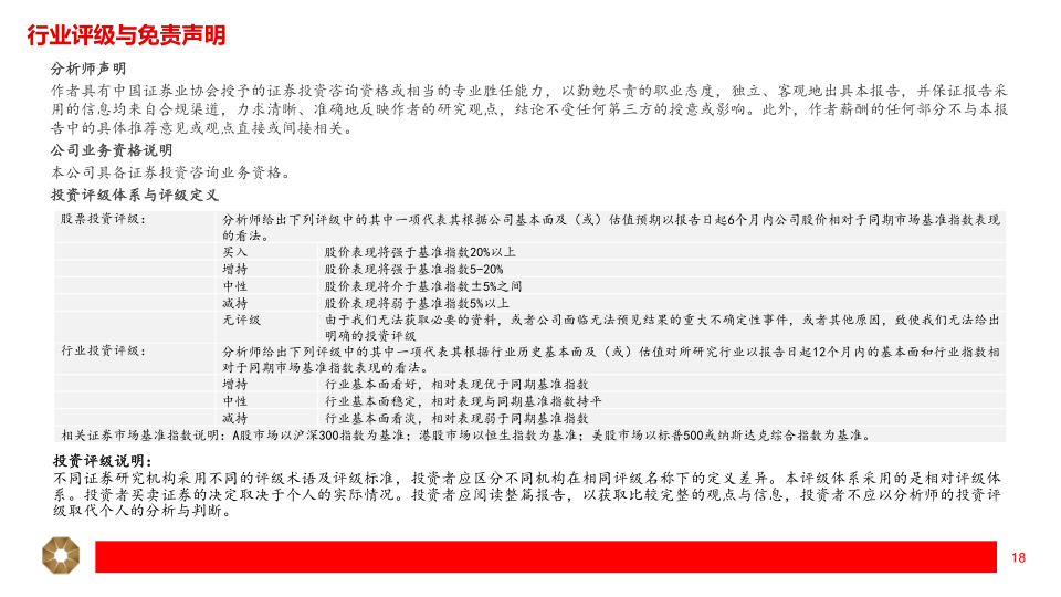 报告页面18