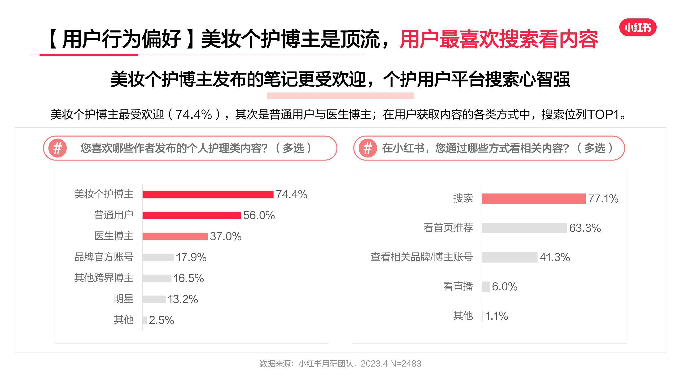 报告页面9