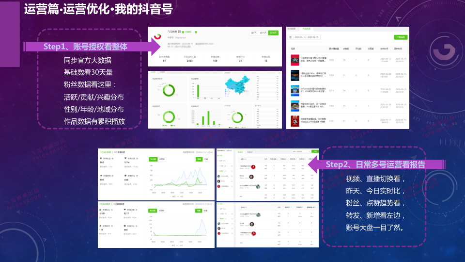 报告页面16