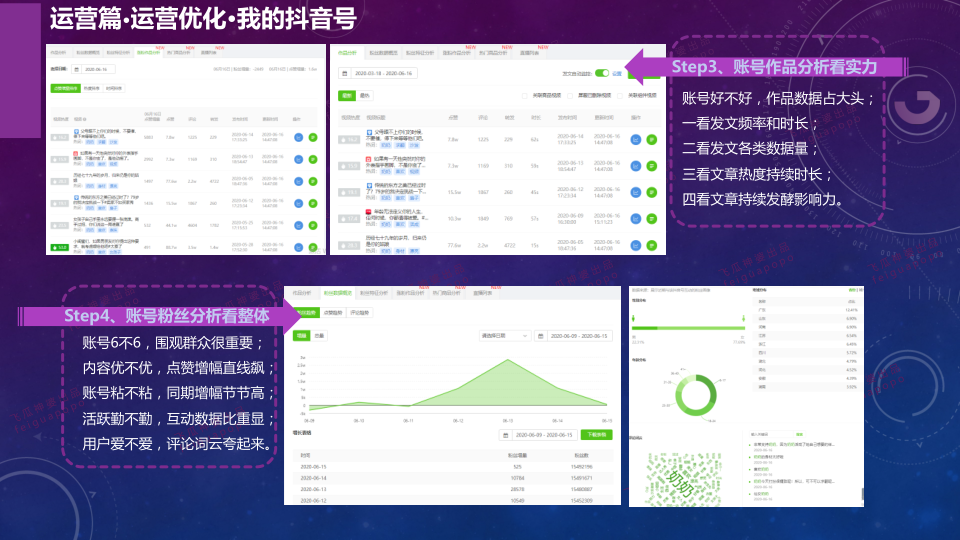 报告页面17