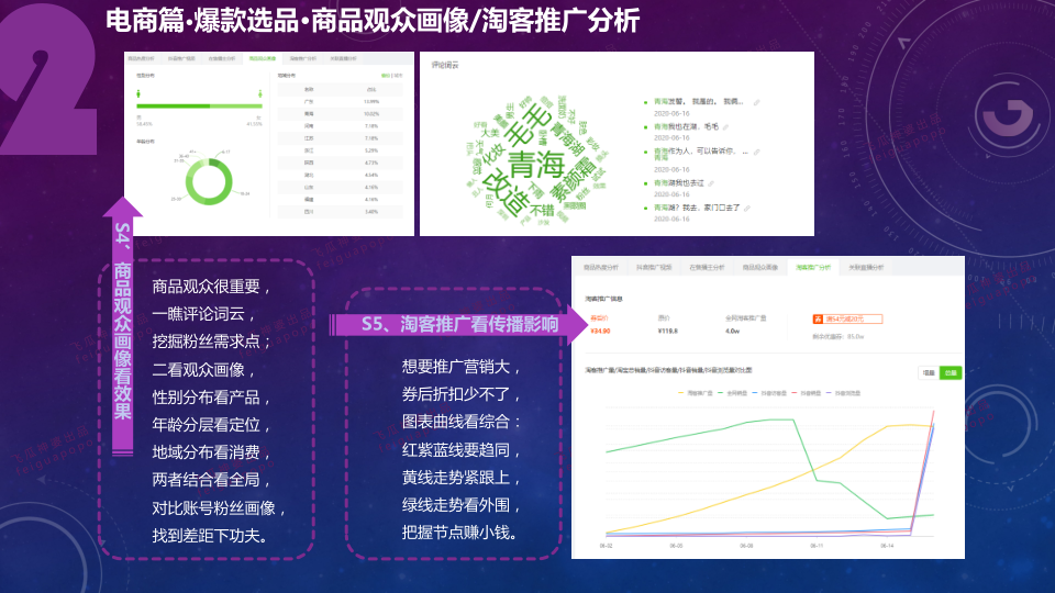 报告页面26