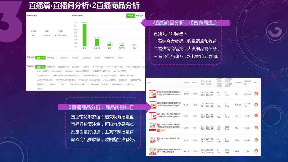 报告页面39