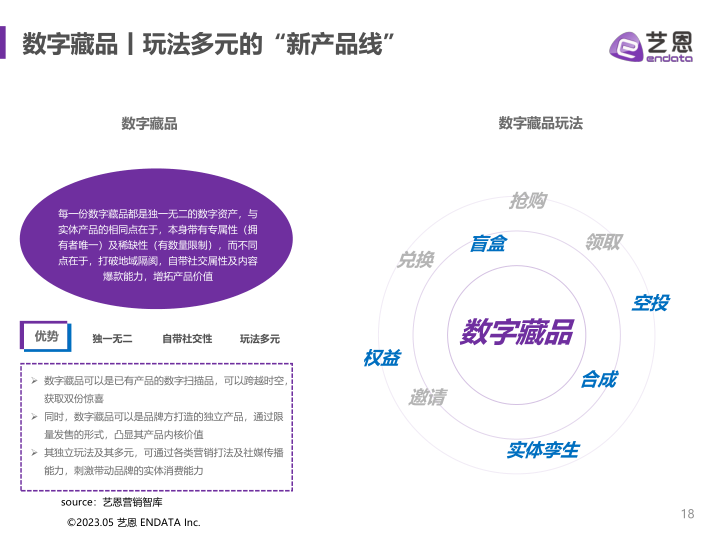 报告页面18