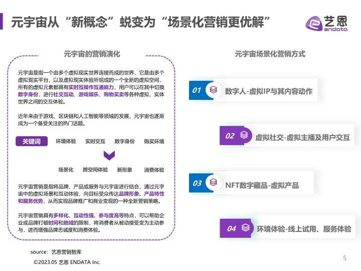 报告页面5