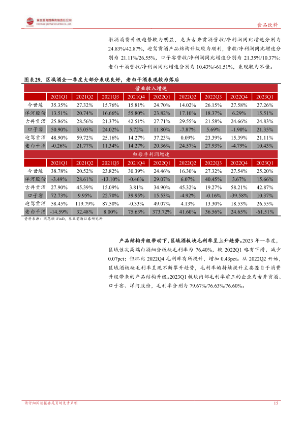 报告页面15