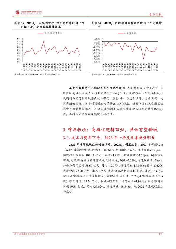 报告页面17