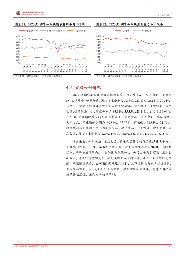 报告页面23